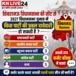 UP Assembly Election 2027